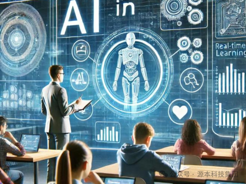 艾弗森贝博ballbet官网科技-本科生掌握大数据、云原生、AI-竞赛保研求职的“超车秘籍”来了！